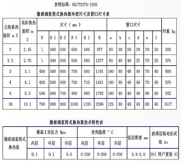 搪玻璃套筒換熱器